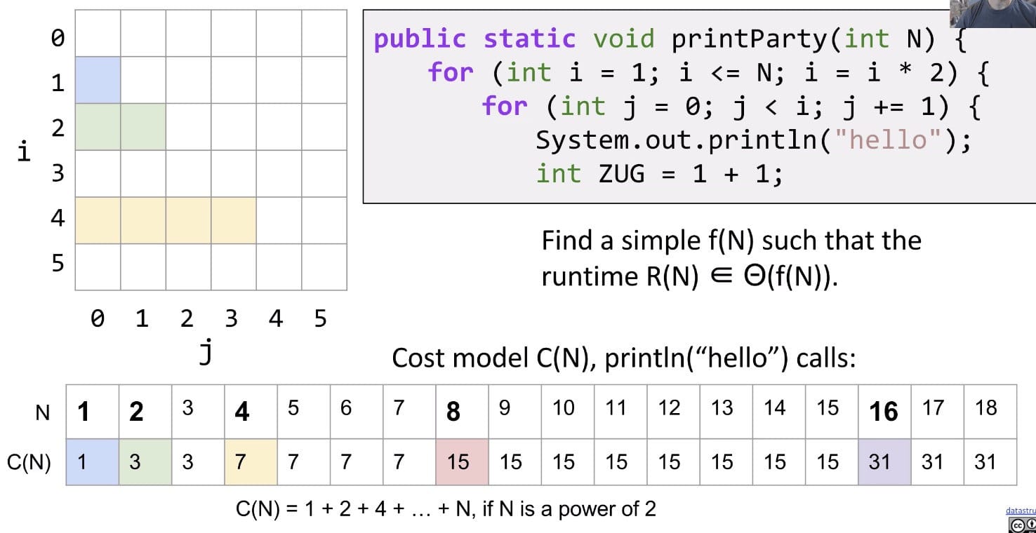 Cs 61b Part 3 Asymptotic Disjoint Set Dynamic Connectivity Forkercat Blog