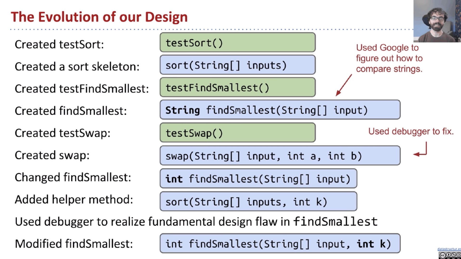 Java and Operator Overloading : r/ProgrammerHumor