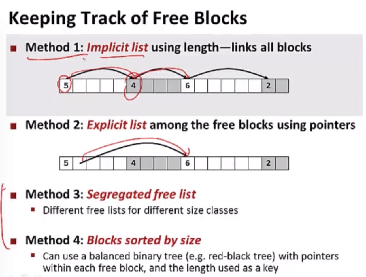 Keeping Track of Free Blocks (CSE 351 - Memory Allocation, Video 3: Implementation)